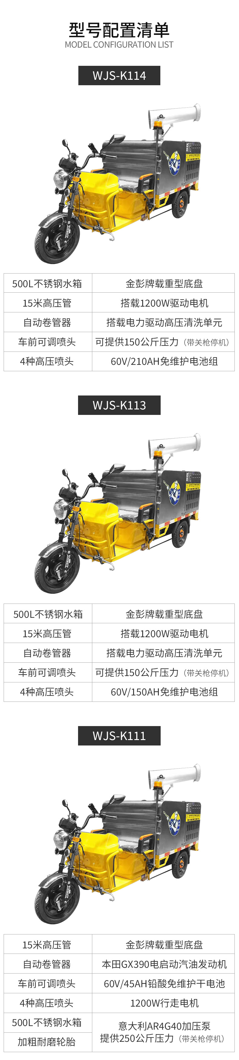 三轮高压洗濯雾化机-