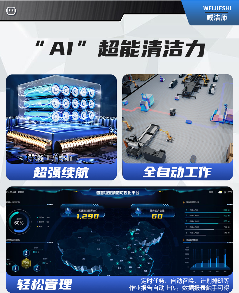 Skywalker GT-电动洗地机出租_手推式洗地机|扫地机_驾驶式洗地机|扫地车-多彩网