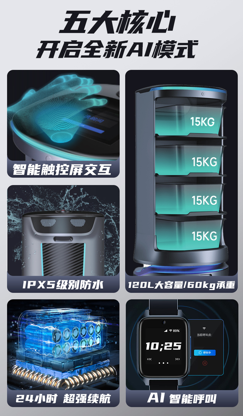 好啦，，呼叫通知配送机械人-电动洗地机出租_手推式洗地机|扫地机_驾驶式洗地机|扫地车-多彩网